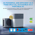 12000 BTU Portable Air Conditioner with Heat Pump, WiFi Control, Cooling, Heating & Dehumidifier Functions
